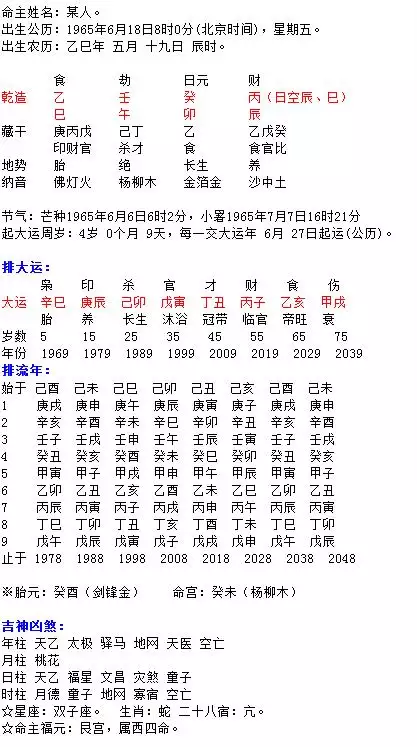 21种上上乘的富贵命八字,什么八字的人有什么特征