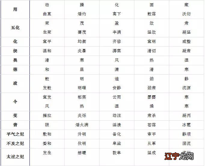 八字合婚日柱天克地冲_甲午日柱庚子年天克地冲_日柱月柱天克地冲