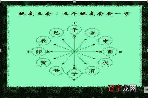 本文:八字配名字的重要性与作用