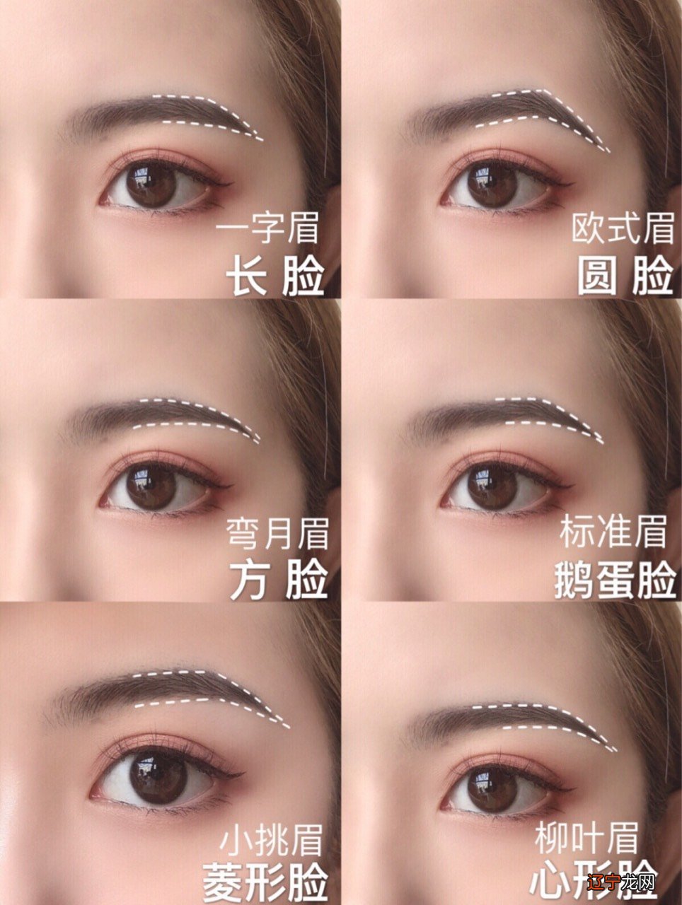 面相眉毛算命图解这人的面相怎么样?眉毛是龙眉吗