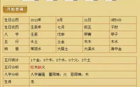 易道风水命理:新生儿八字测五行查询免费八字五行详解