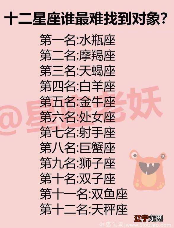 你是处女座,还是生活中有一个特别的处女座?