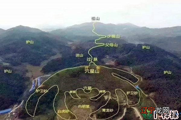 上 一下风水案山,你知道什么叫案山吗?