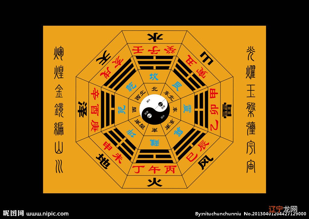 春节祈福 周易风水_周易风水讲座_周易风水解密—商业风水宝典内部篇(整理笔记)