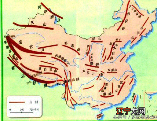 风水入门1：说风水是迷信的一定要看看此文！（网友：果断收藏）