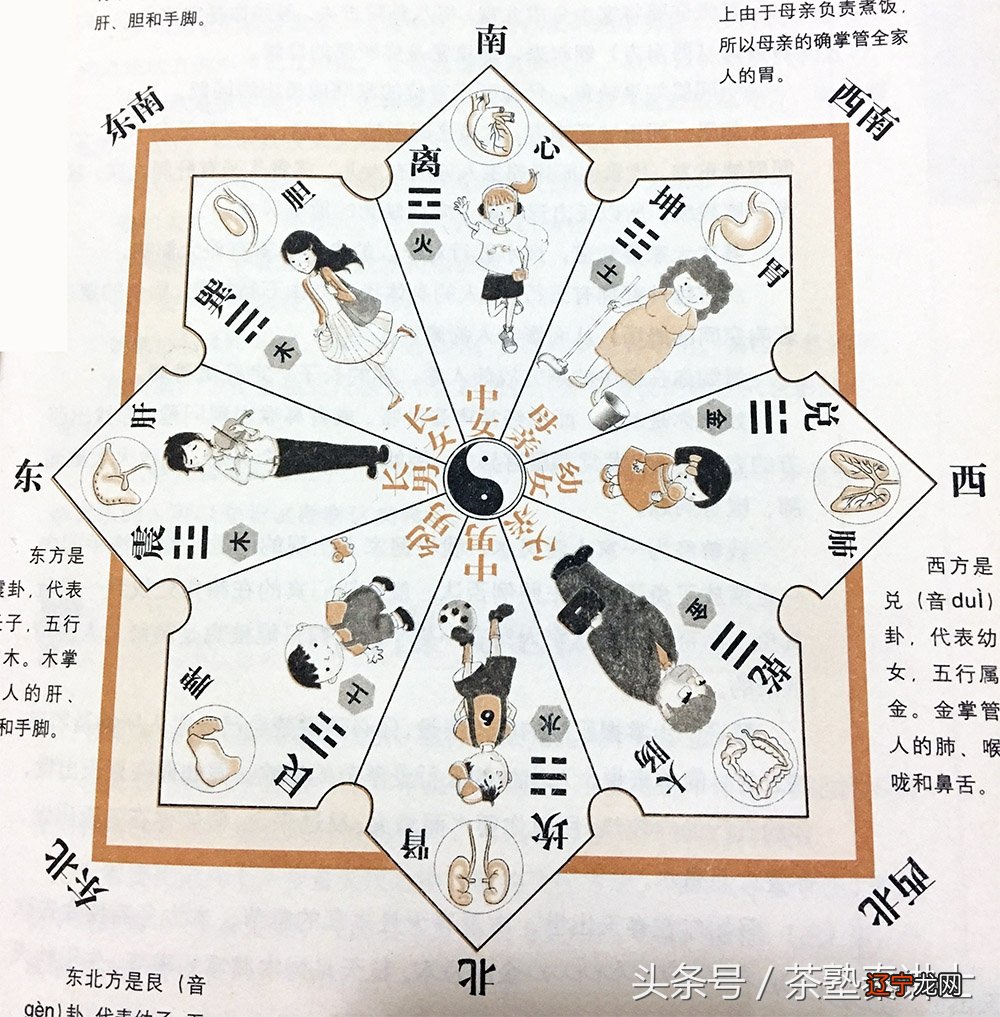 组图 风水又称这么神奇的能量，你知道吗？