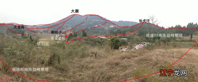 ,向阳的洞穴是风水吗?风水大师的意见