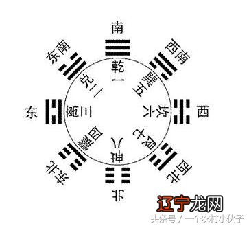 ,向阳的洞穴是风水吗?风水大师的意见