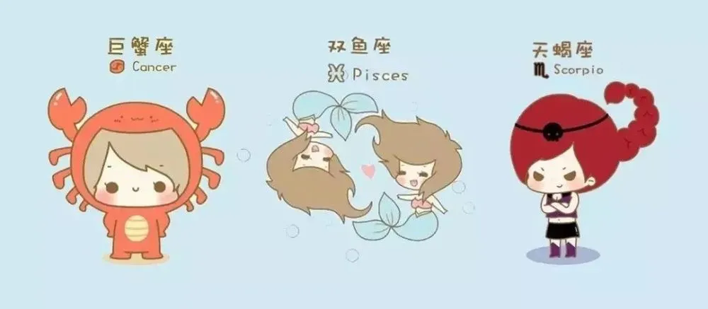 附对策 如何判断12星座的段位高低？！