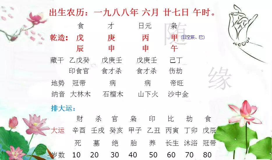 风水堂:八字合婚子女性别不一致