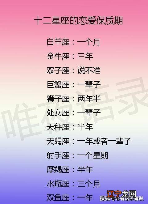 我从来没点名的说过哪个星座懒，因为..