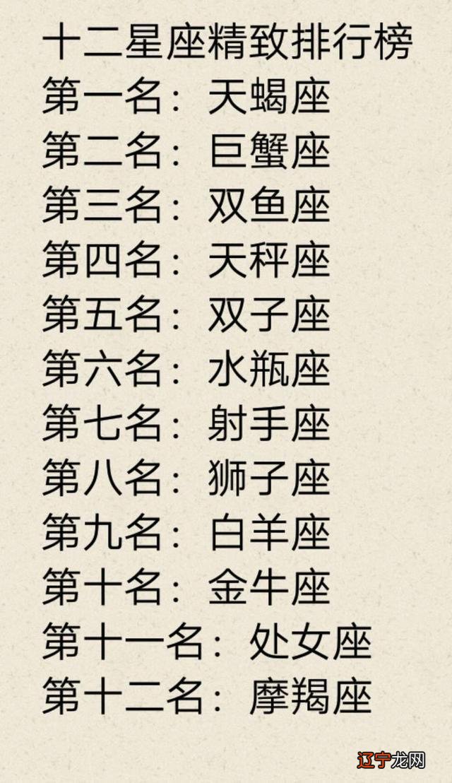 火象星座、水象星座是什么意思?