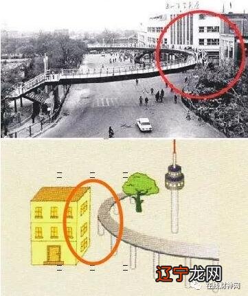 慈世堂:房子后面正对着桥的风水到底好不好?