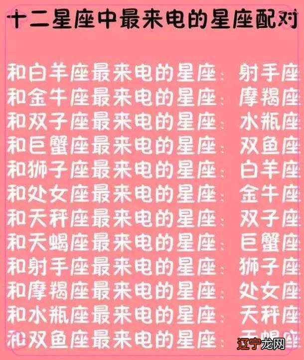 12星座的爱情配对评分，你中枪了吗？