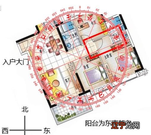 慈世堂:房子风水也好不到哪去,住宅风水怎么看?