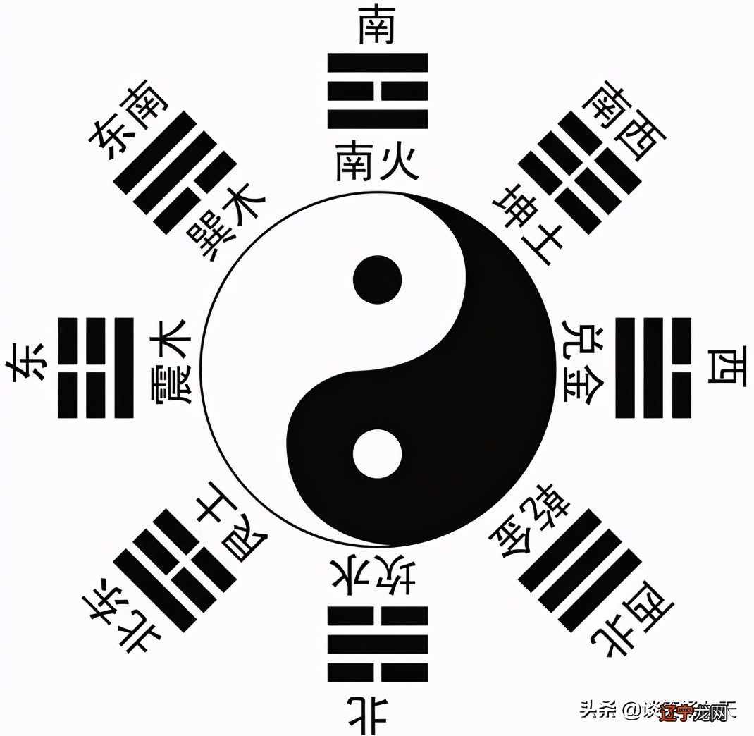 组图 易缘风水阴阳宅挨星理气面授班风水简单准确应验神奇