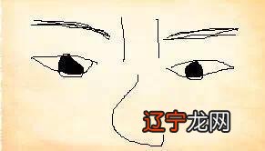 命理分析如何认识人生命运！