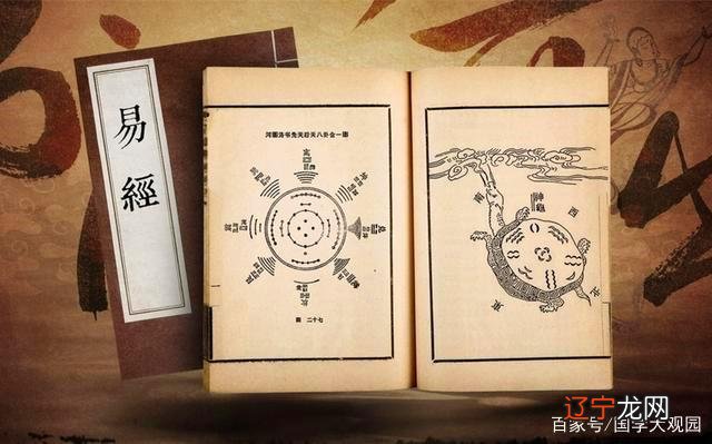 风水堂：预测学说的理论体系占卜法