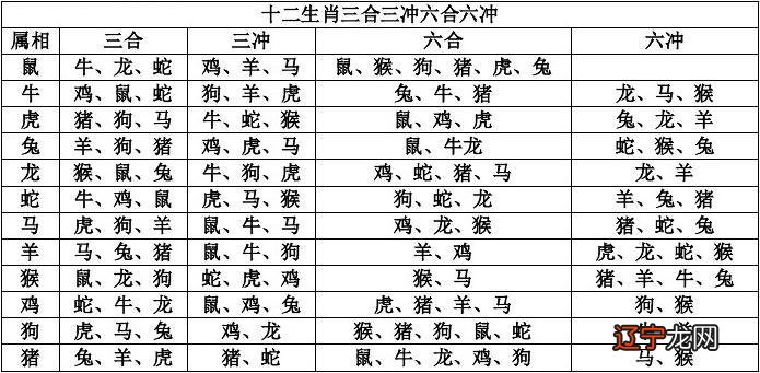宣字五行属金还是属木_属木的五行字有哪些字_岳字五行属木还是属土