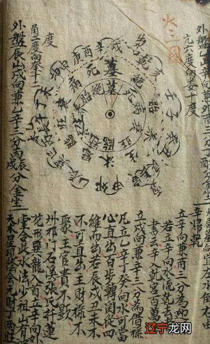 学风水看什么书好？来看看风水书籍大全集