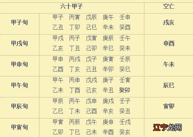1 【每日一题】一个八字命理学者的个人空间