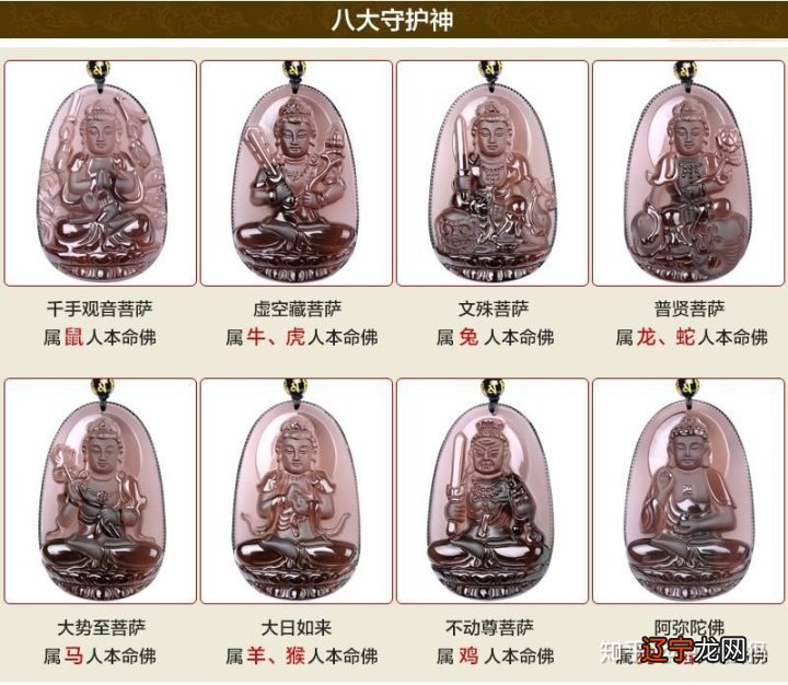 十二生肖对应的本命佛都有哪些？守护神是什么