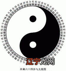 《易经》中的经典名言,每句都发人深省,让我们体会古人的智慧