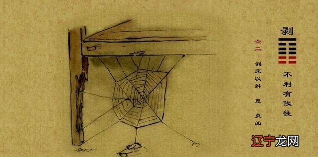 卦象占卜 奇闻心花样12月29日06:42关注确定不再关注此人吗