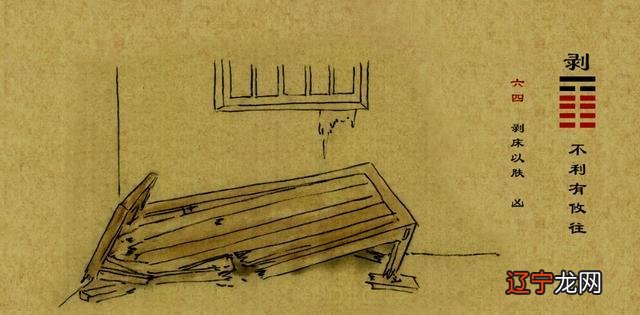 卦象占卜 奇闻心花样12月29日06:42关注确定不再关注此人吗