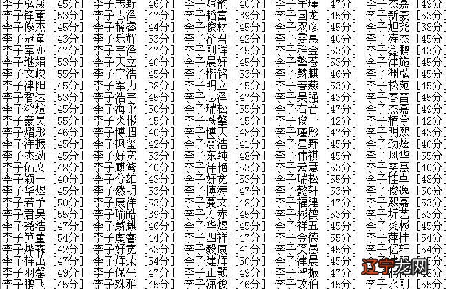 新生男孩起名字大全给宝起个好名字,你知道吗?