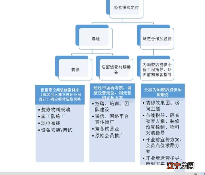 个人感悟《中国文化的深层结构》带给我的最大收获