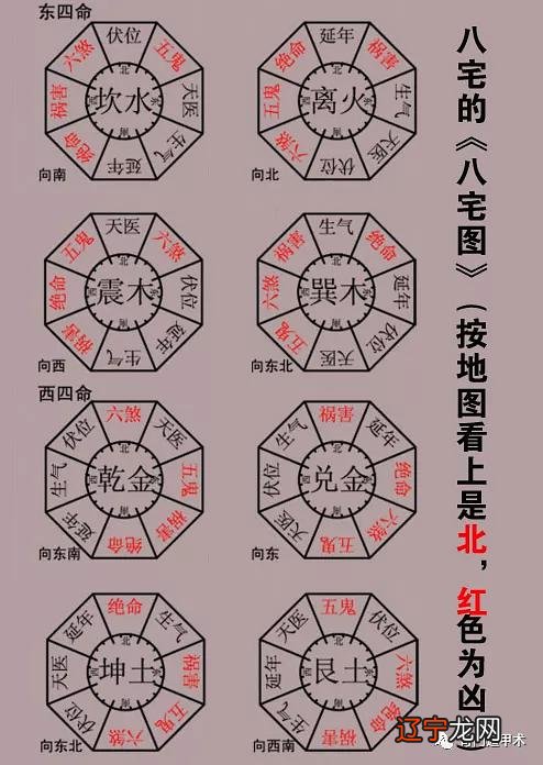 如何判断家中的财位_风水学中如何判断财位_2016住宅财位风水图解