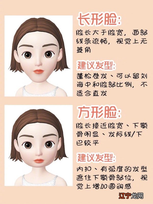 正倒 方形脸圆型脸、椭圆脸、瓜子脸脸
