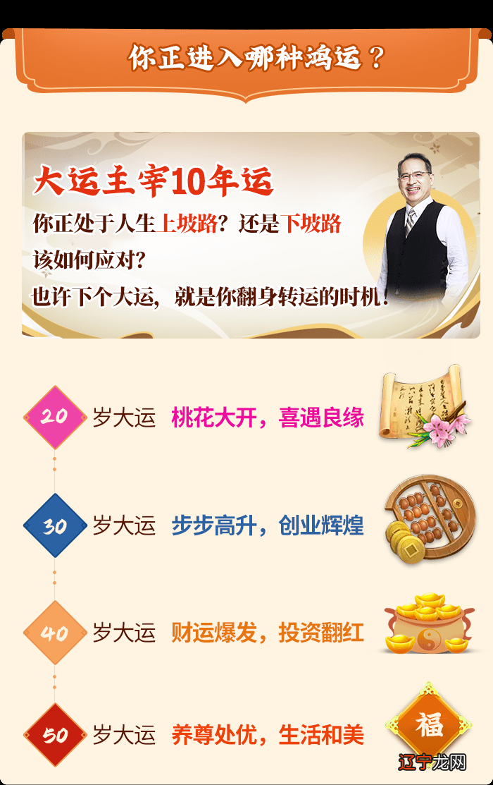 【李向东】未来十年，你的运势会怎样变化？