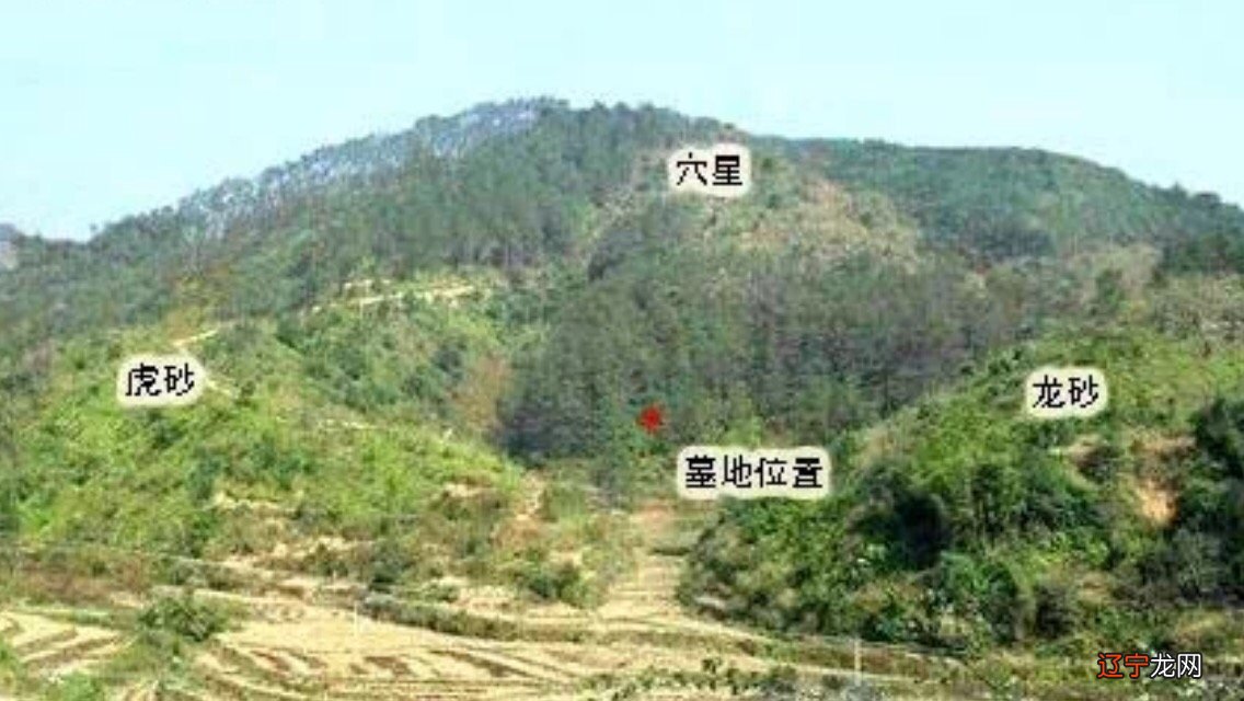 北京风水大师秦阳明：家居风水能另您财源滚滚的家居风水布局