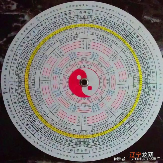 周易天地否卦详解一 中参考的细节越多放过,层次分化的就越明显