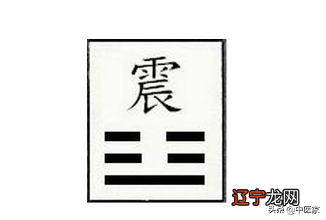 图 引言易医同源，十之八九有成就的历代中医