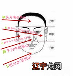 旺夫相的女人面相应该是长成什么样,怎样的面相女人才算旺夫