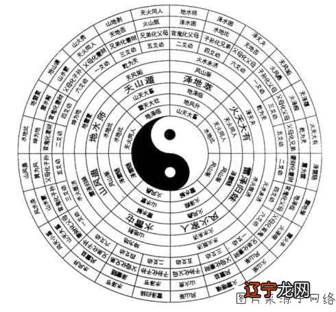 无思无为是《易经》的基本精神，也是学习