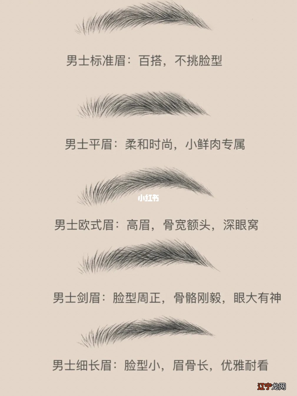 【李向东】面相看生男生女,你知道吗?相由心生