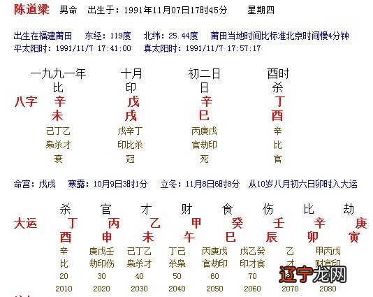 中国古历分天干和地支,这个相信大家都知道吧