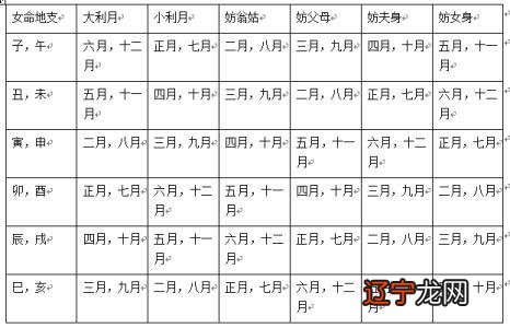 八字中“官杀混杂”的人难富贵吗？