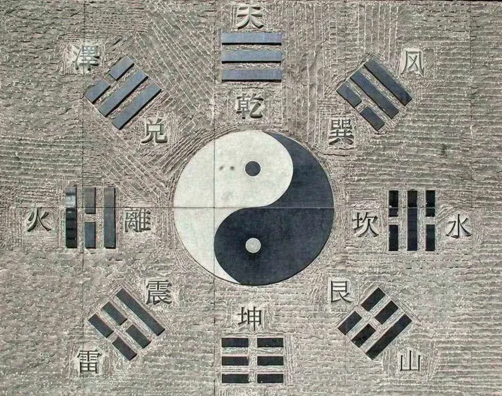 一 占卜的策 如何占卜，才能尽可能准确地掌握未来的变化规律?