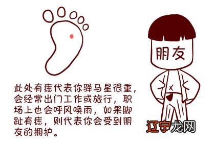 男人脚上长痣好不好？男人脚后跟长痣是好的象征