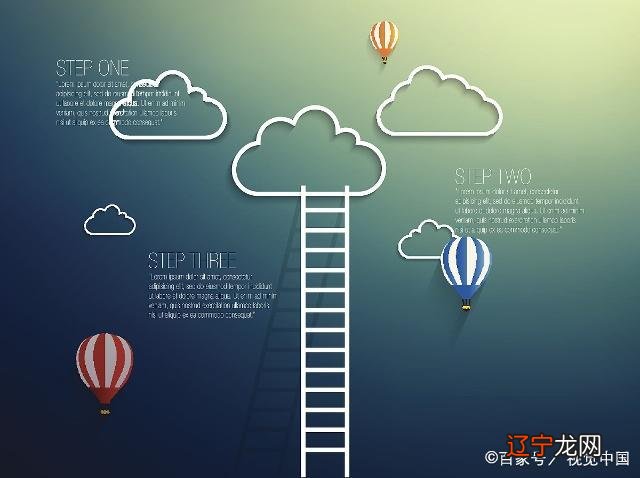 李光峰风水堂:时间的流逝,才怪岁月如流水