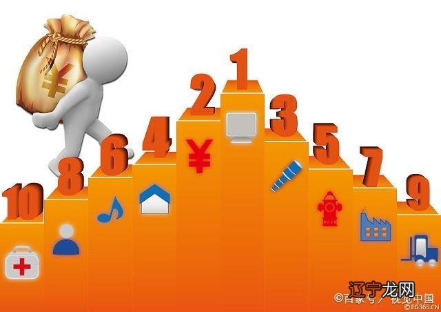 李光峰风水堂:时间的流逝,才怪岁月如流水