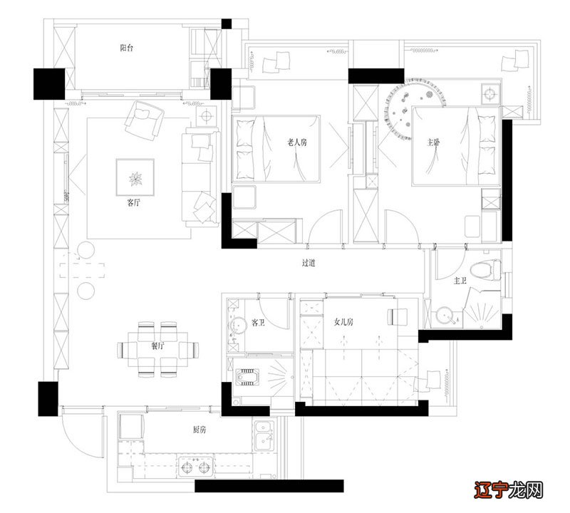 买房这间都会看看这房子布局风水好不好我们日常所说