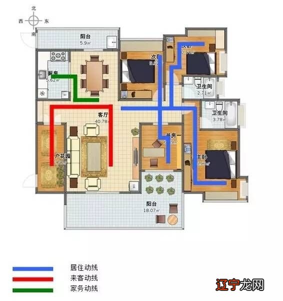 买房这间都会看看这房子布局风水好不好我们日常所说