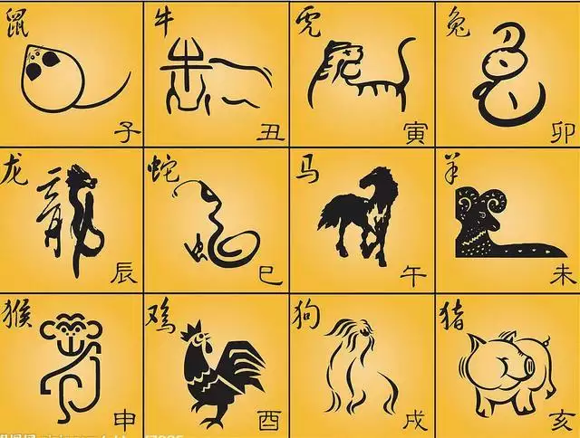 组图 男女最佳属相婚配表,你知道这是怎么回事吗?