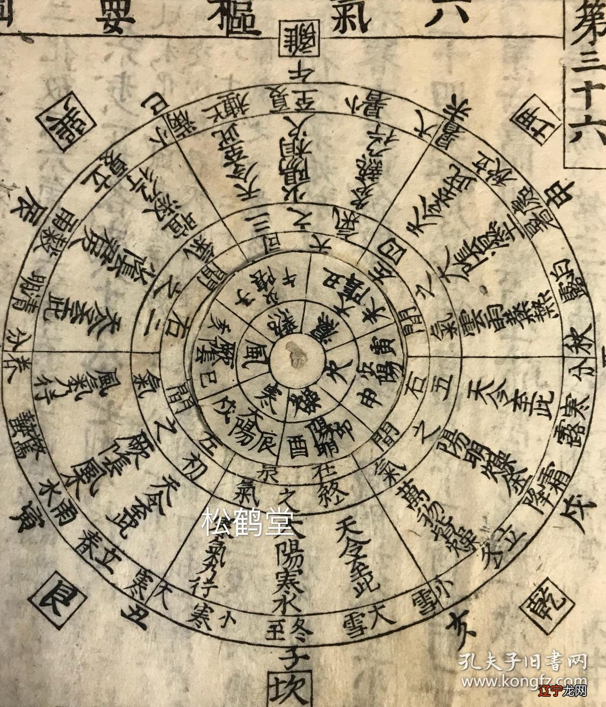 多人对风水都不了解的一些事儿!风水